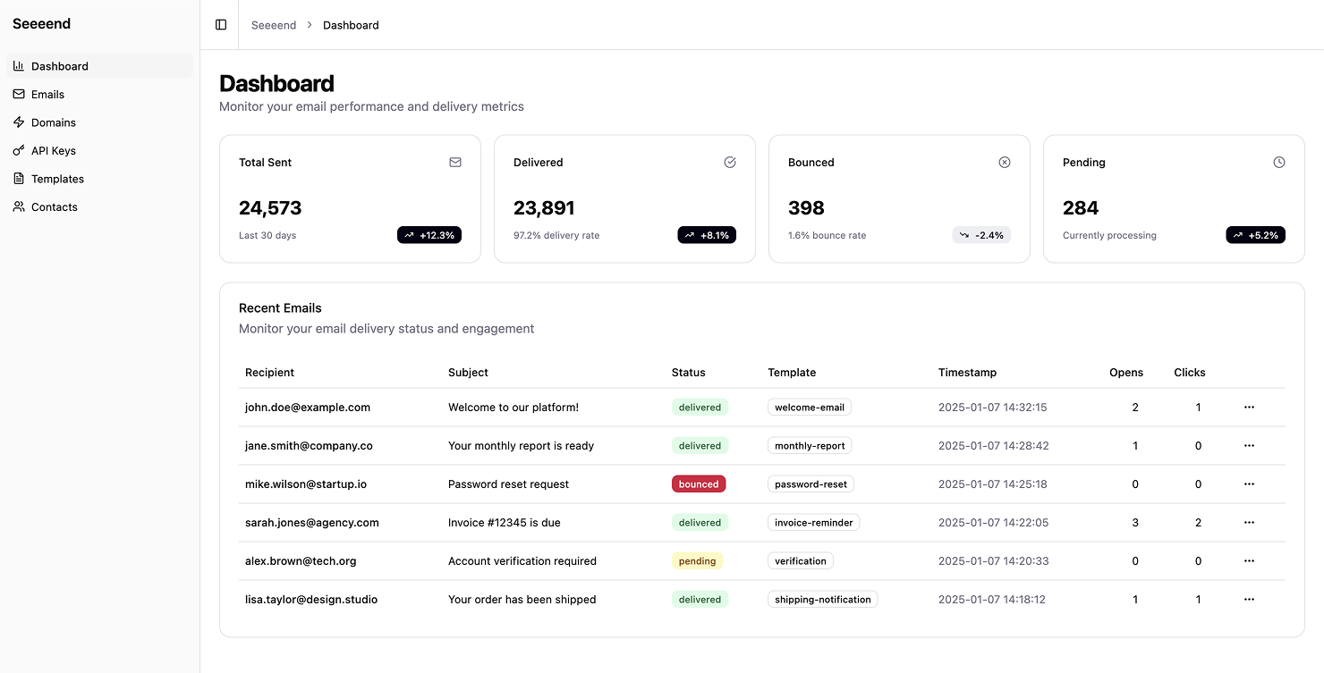 Seeend Dashboard